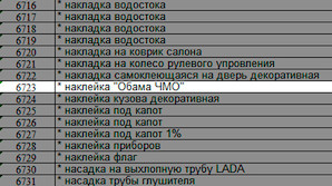 Охрана Минэнерго решила закупить для машин наклейки "Обама ЧМО"