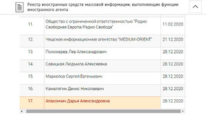 В Петербурге подан первый в России иск к Минюсту из-за признания "иноагентом"